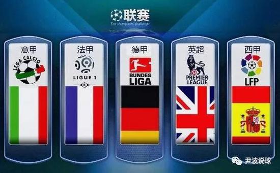 在英超联赛