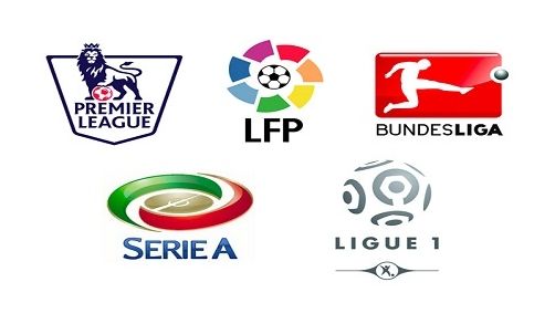 FIFA排